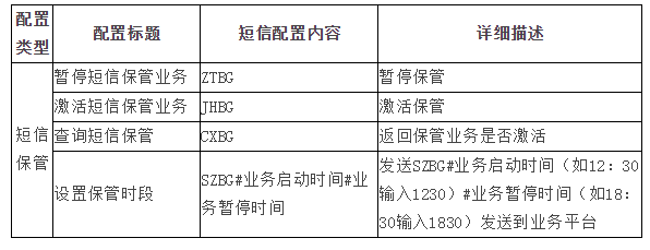 短短信保管信息可以保存多久？