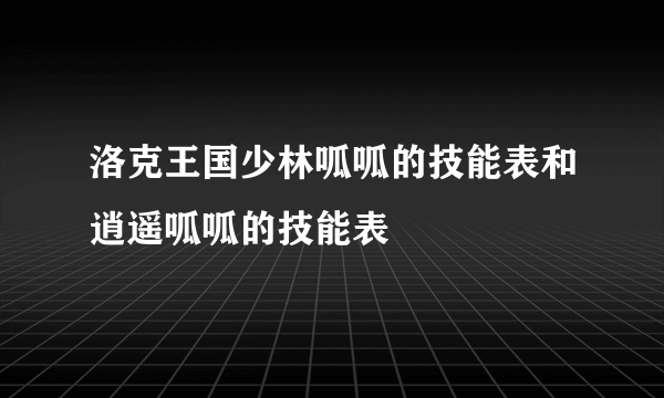 洛克王国少林呱呱的技能表和逍遥呱呱的技能表